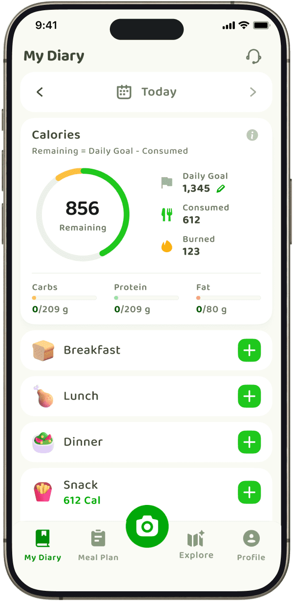 Calo: AI Food Calorie Counter for Meal Tracking, Macros, and Weight Loss